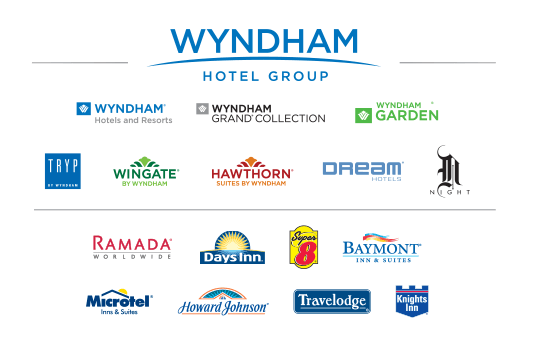 Benefits_Wyndham_brends