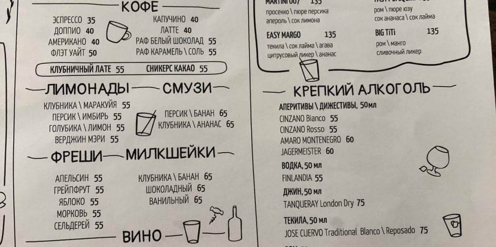 Комплексная поставка оборудования для профессиональной кухни ресторана, кафе, пиццерии. Пиццерия Big Mama, Украина, Днепр. На фото меню пиццерии.